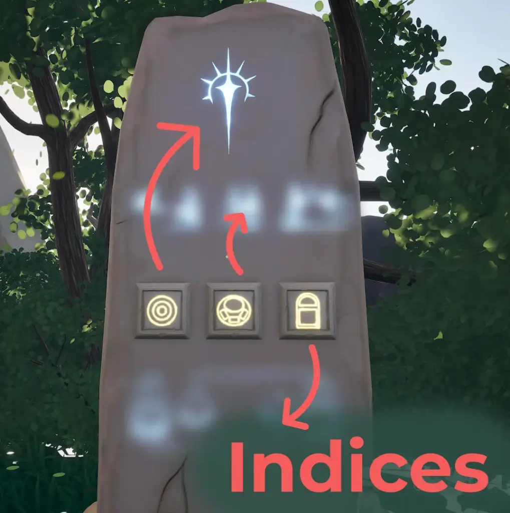Indices présents sur la pierre de conseil